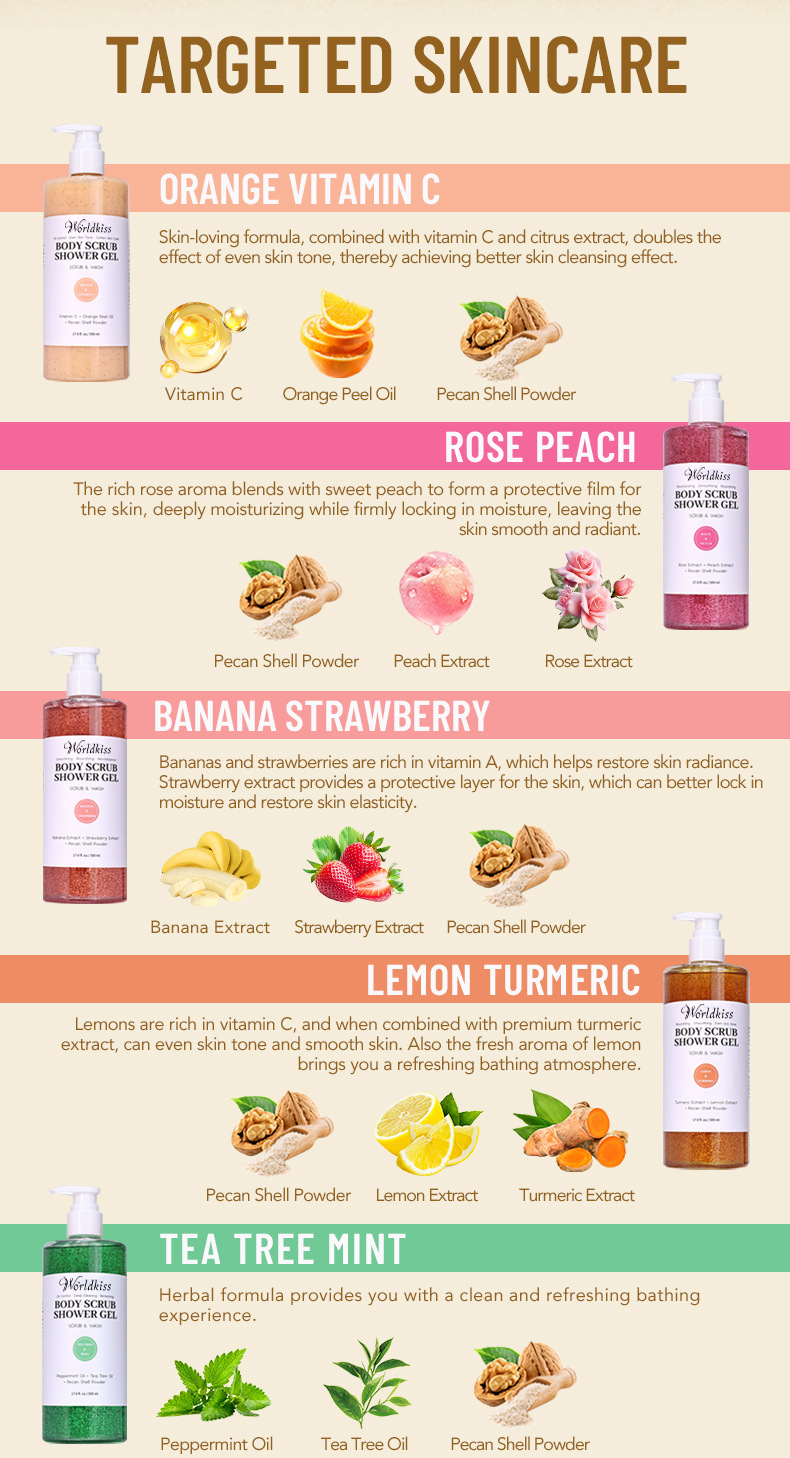 مقشر الجسم 03 