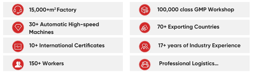 ميزة شركة Caizi Cosmetics Ltd